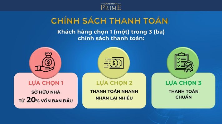 chinh sach ban hang du an can ho khai hoan prime le van luong nhe be 01