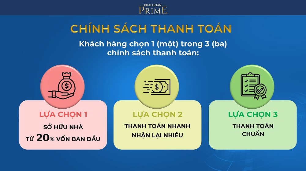 chinh sach ban hang du an can ho khai hoan prime le van luong nhe be 01
