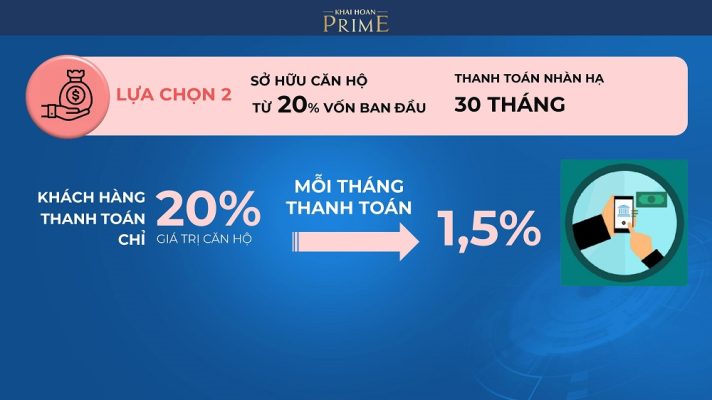 chinh sach ban hang du an can ho khai hoan prime le van luong nhe be 04