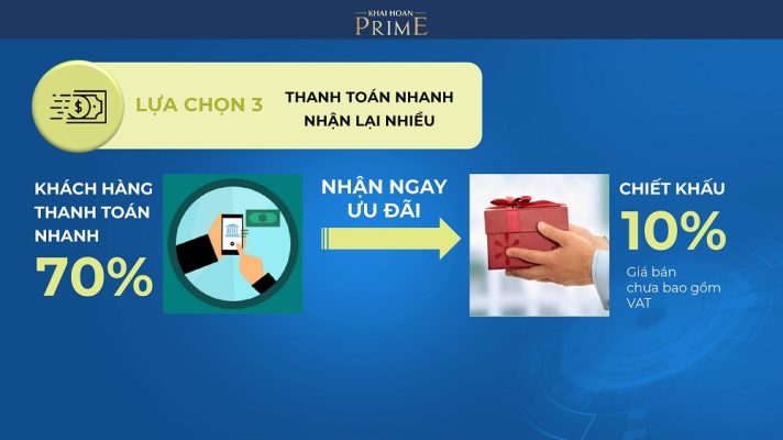 chinh sach ban hang du an can ho khai hoan prime le van luong nhe be 06