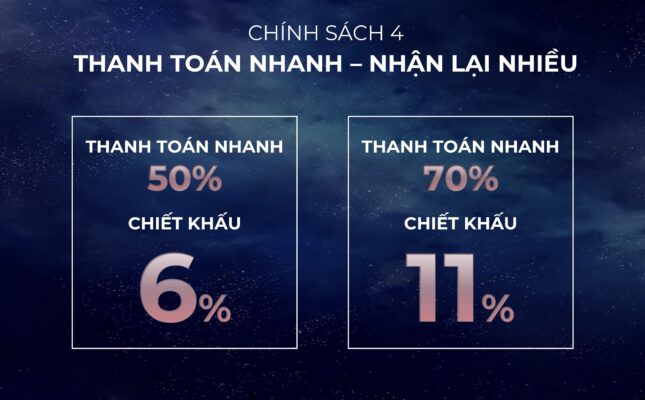 chinh sach thanh toan nhanh nhan chiet khau thap mika can ho khai hoan prime