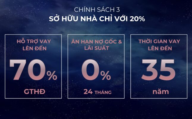 chinh sach thanh toan vay ngan hang thap mika can ho khai hoan prime