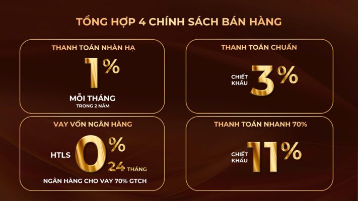 Chính sách bán hàng và ưu đãi căn hộ Khải Hoàn Prime Nhà Bè